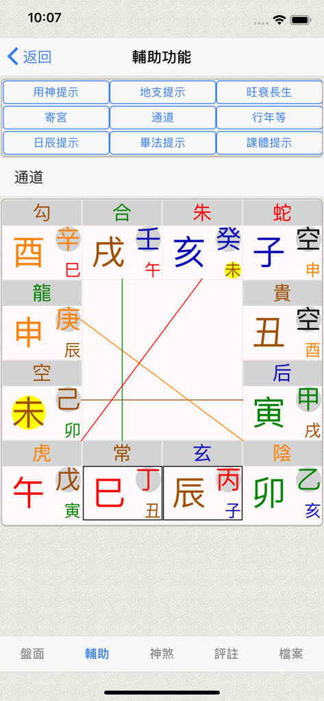 Auxiliary interface of the Sleeve Gold Liu Ren app showing a professional Chinese divination chart
