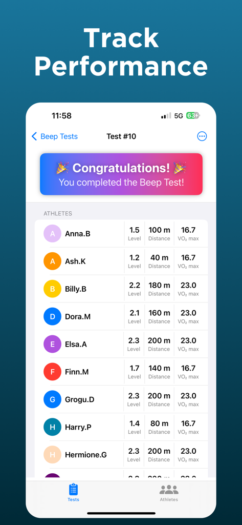 Beep Test for VO2 Max - Dashboard showing a list of athletes with their beep test levels distance covered and VO2 max scores