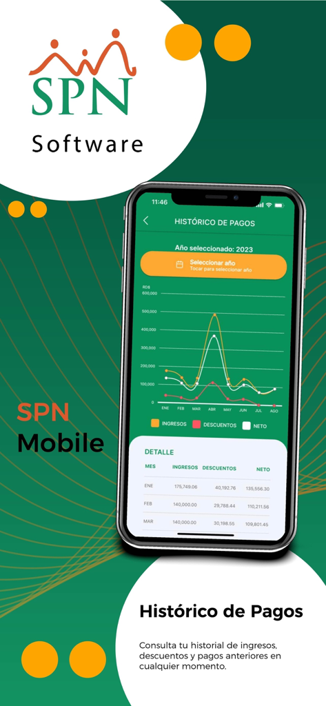 SPN Software mobile app screen showing a payment history chart with monthly income and deductions