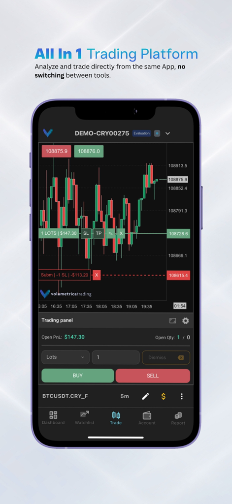 VolumetricaFX - Tableau de bord mobile de VolumetricaFX montrant des graphiques en chandeliers techniques et des boutons d'exécution d'ordres