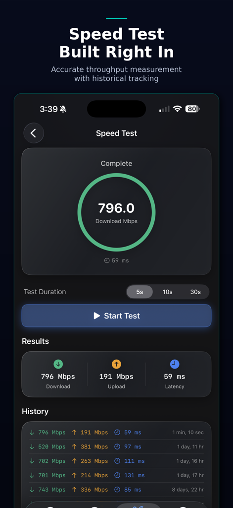 NetMonitor Mobile app speed test interface showing download and upload speeds with a history of past results