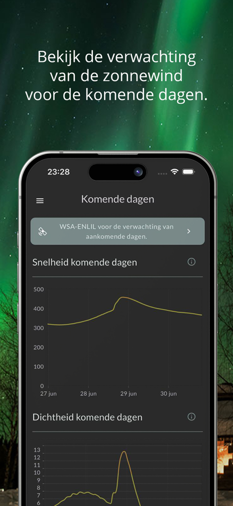 Nordlicht-App-Oberfläche, die Graphen der Sonnenwindgeschwindigkeit und -dichte zur Vorhersage von Nordlichtern zeigt