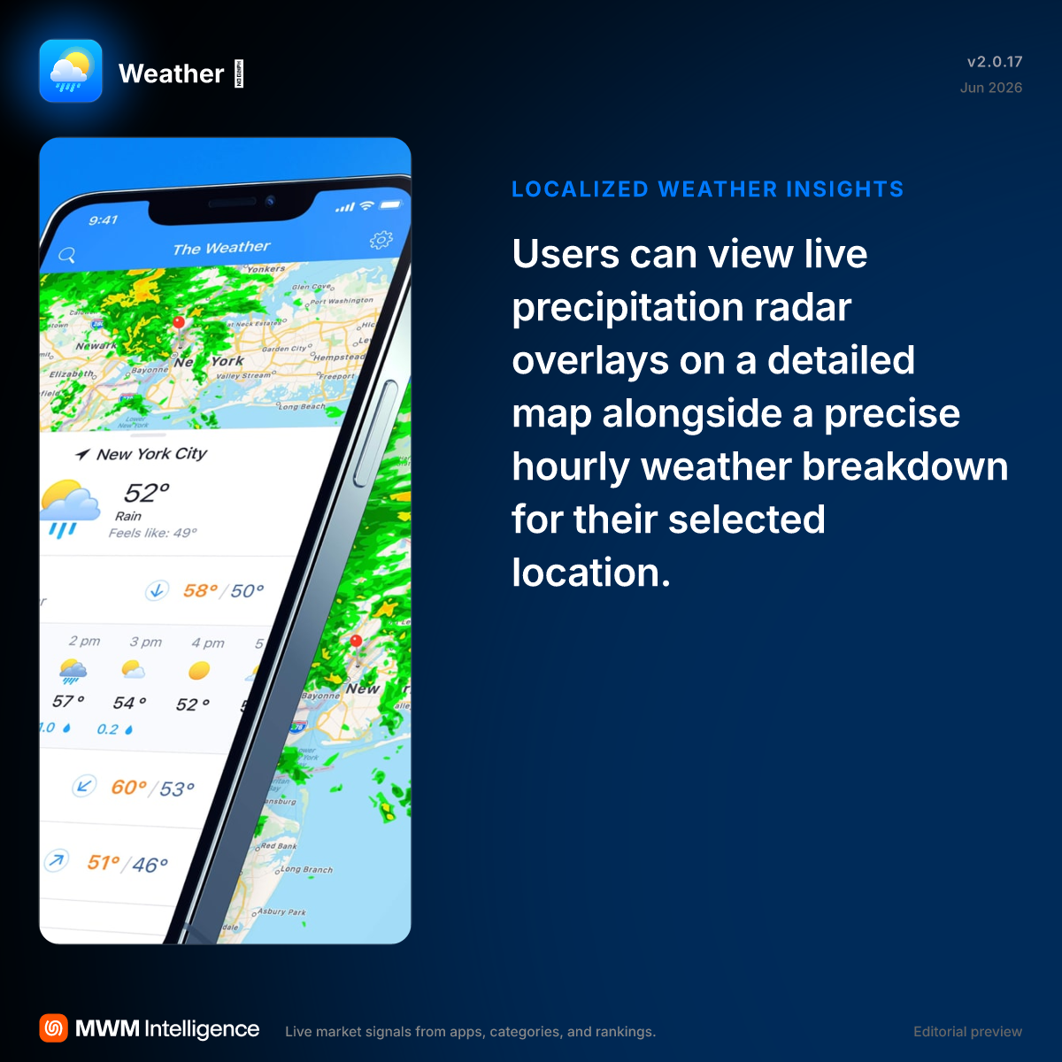 Weather ۬ - Weather App | MWM
