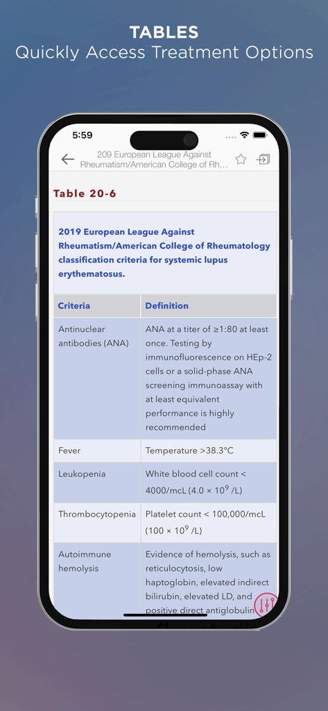 CURRENT Medical Diagnosis and Treatment 2025 app showing diagnostic criteria tables.