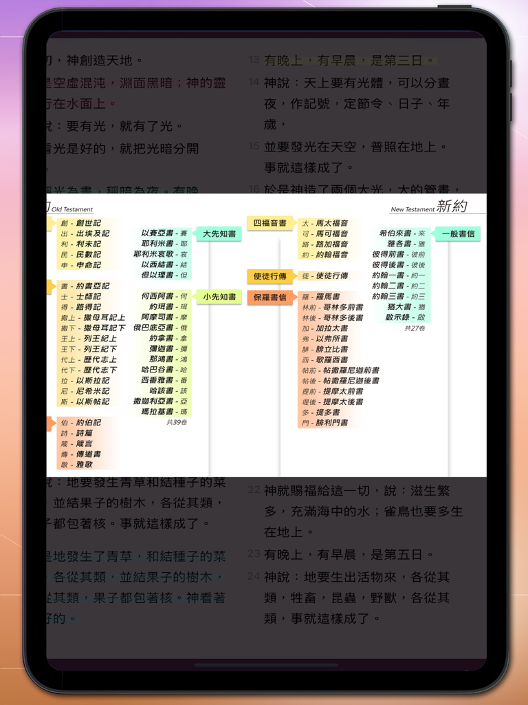 快速聖經 - 大本閱讀 - Un écran de tablette affichant l'application 聖經速讀 avec un répertoire catégorisé des livres de l'Ancien et du Nouveau Testament en chinois traditionnel