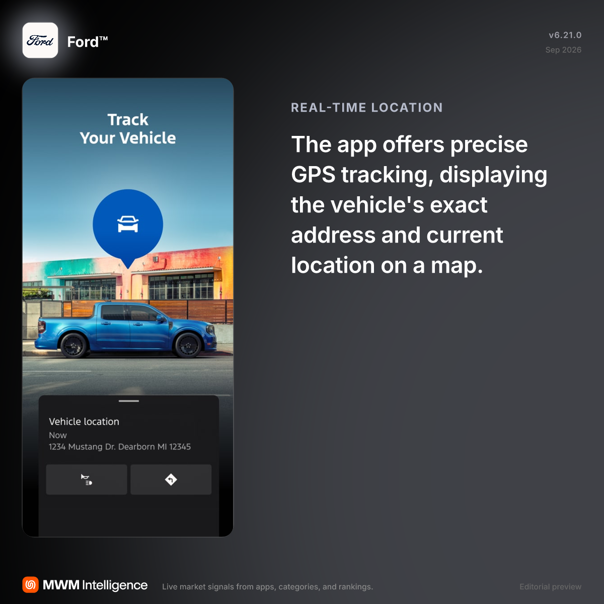 Ford™ - Lifestyle App | MWM