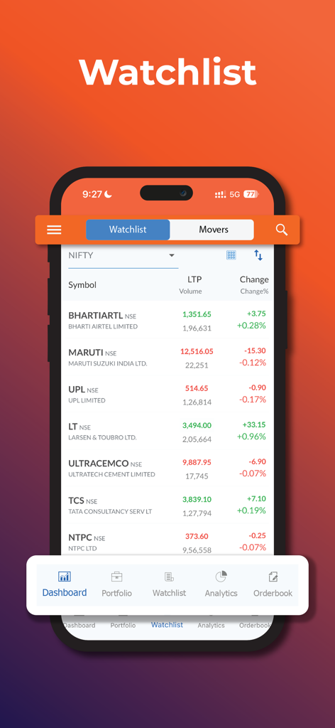 bob World etrade. - bob World etradeモバイルアプリのウォッチリスト画面。インド株価が表示されています。