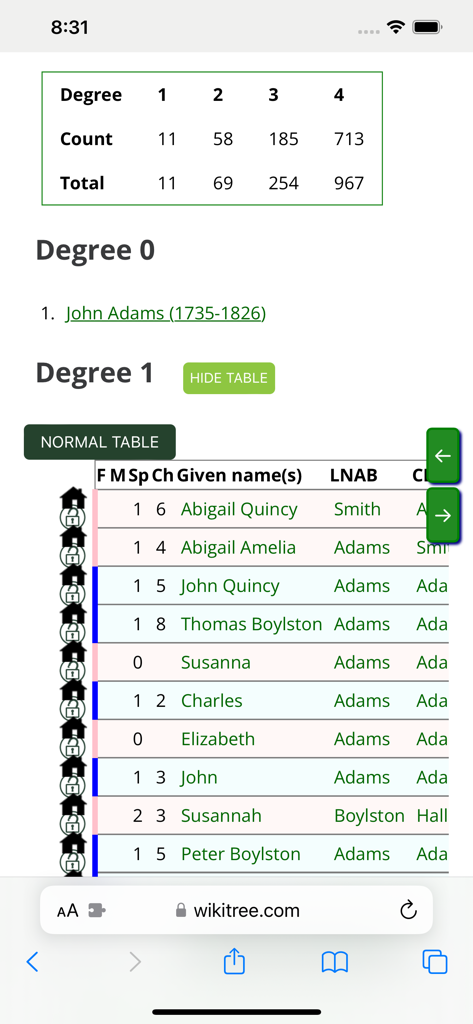 WikiTree Browser Extension - WikiTree browser extension showing a family relationship table on a mobile device