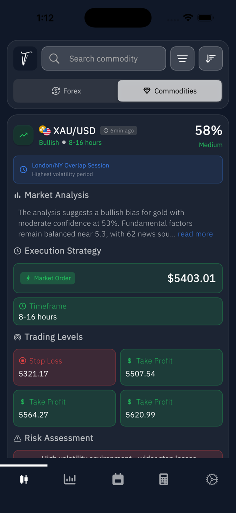 TradeVisor - Aplicativo TradeVisor exibindo um sinal de trading de Ouro XAUUSD em alta com preço de entrada, stop loss e múltiplos alvos de take profit