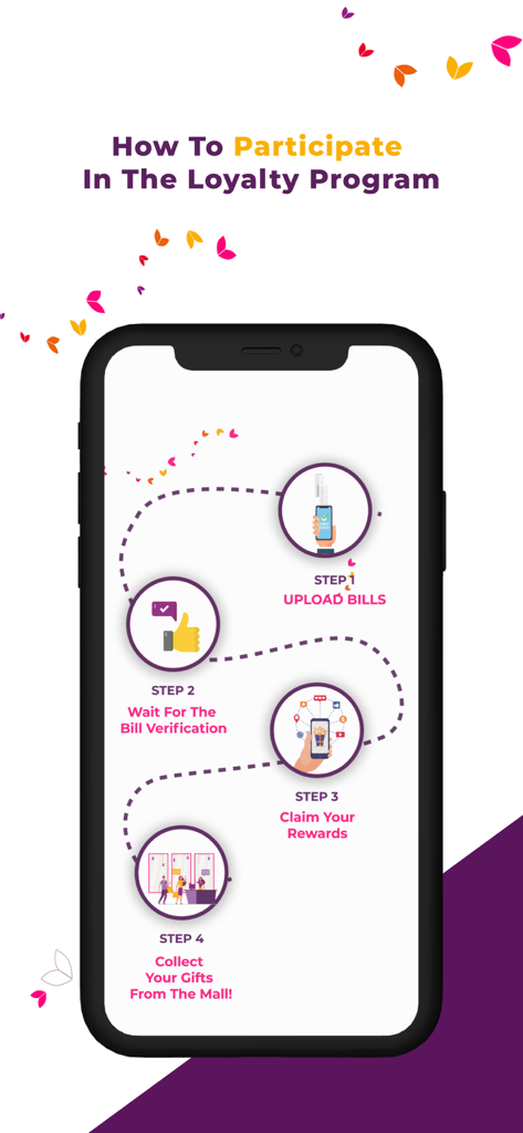 nexusONE - A four-step infographic showing how to participate in the nexusONE loyalty program including uploading bills and claiming rewards.