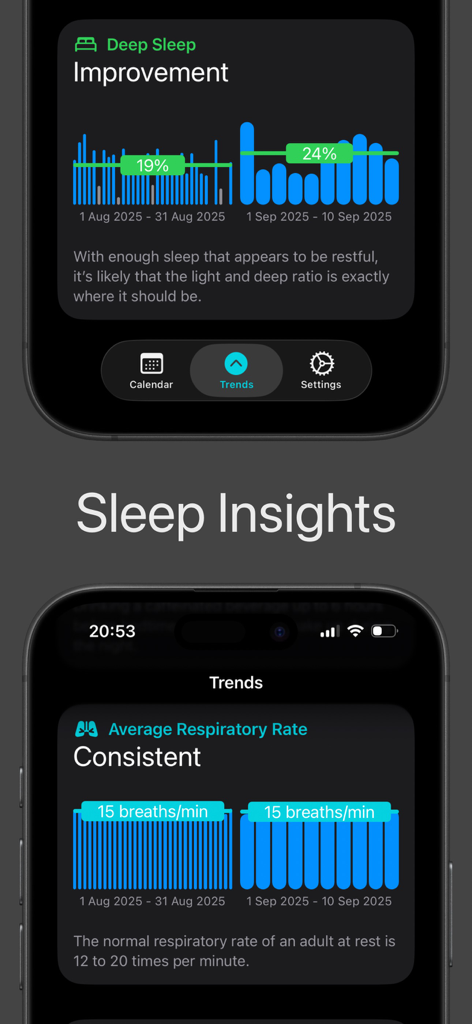 NapBot - Auto Sleep Tracker - Interface do aplicativo NapBot mostrando gráficos de porcentagem de melhora do sono profundo e taxa respiratória média.