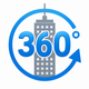 Company 360