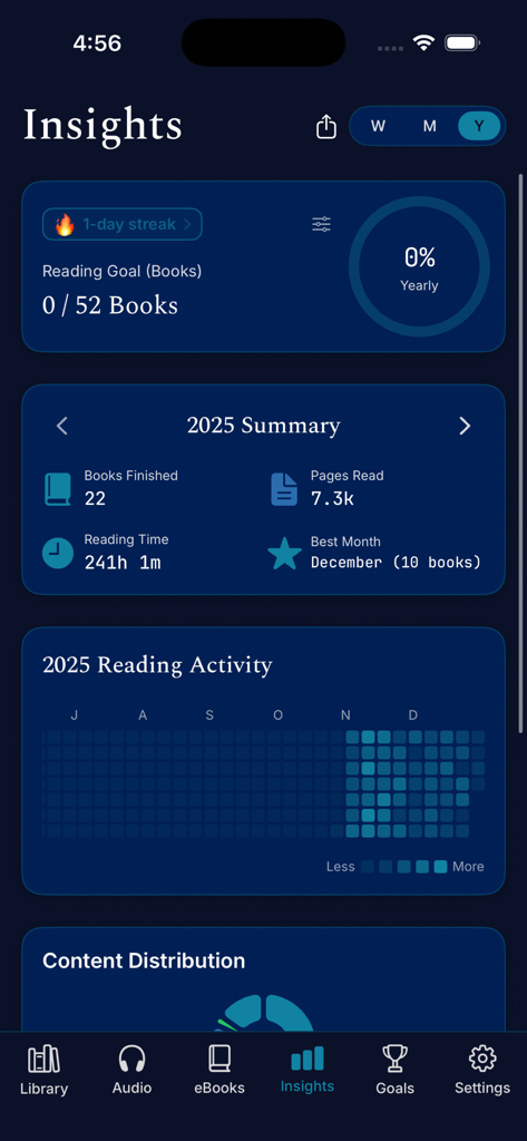 Leaf: Reading Tracker - Books App | MWM