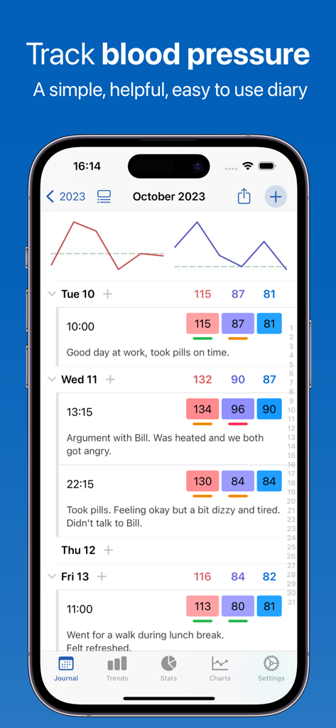 Blood Pressure Log Feeltracker - 色分けされた測定値と個人的なメモが付いた毎日の血圧日記を表示するスマートフォンのインターフェース