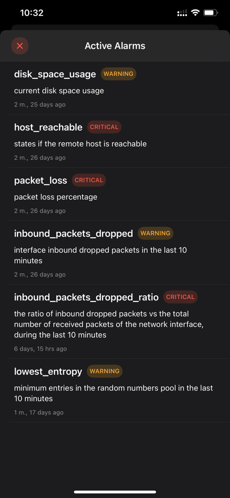 Netdata mobile app interface showing a list of active server alarms with critical and warning indicators