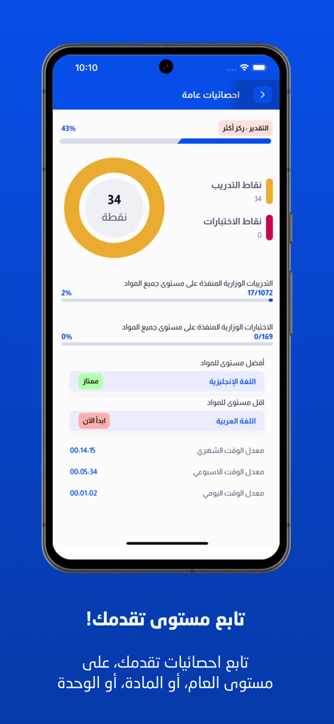 امتيازي - Dashboard of the Imtiyazi app showing student study statistics and performance metrics in Arabic
