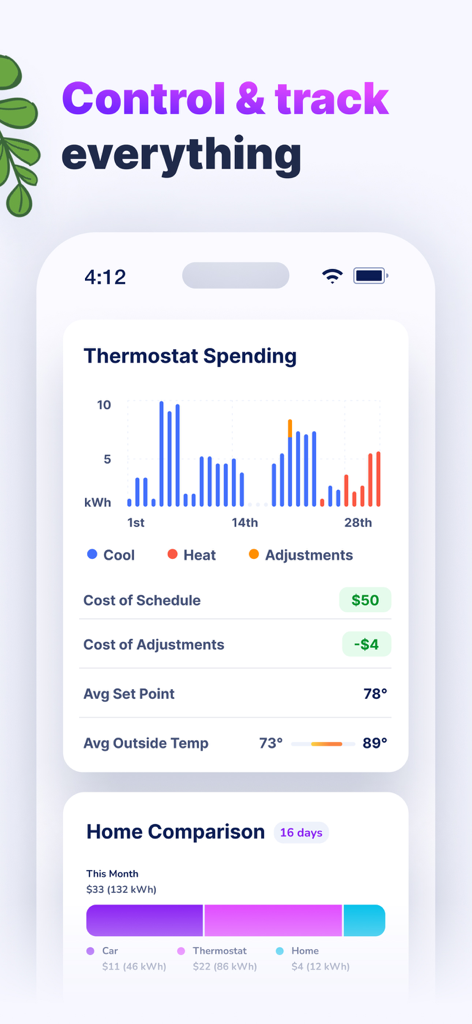 Optiwatt app dashboard displaying thermostat energy spending and home cost comparison