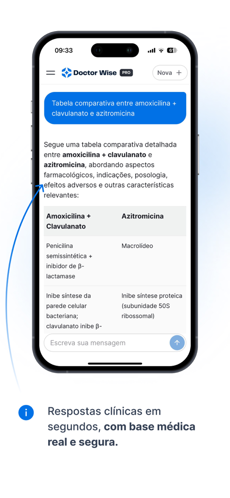 Doctor Wise - Doctor Wise app interface showing a medical comparison table between medications with clinical data.