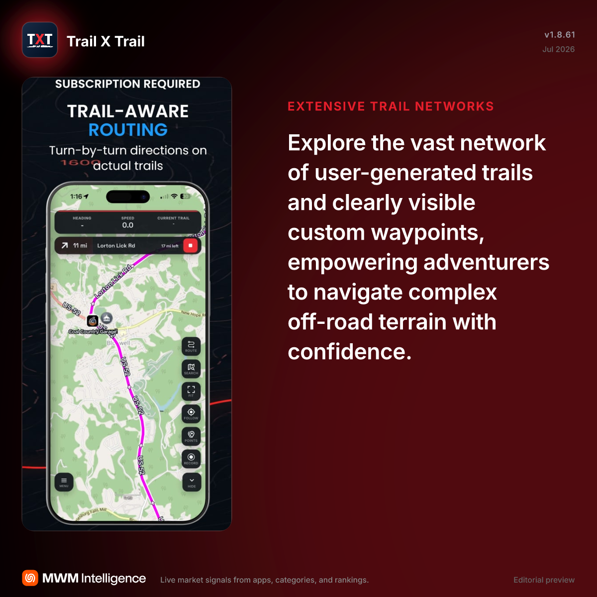Trail X Trail - Navigation App | MWM
