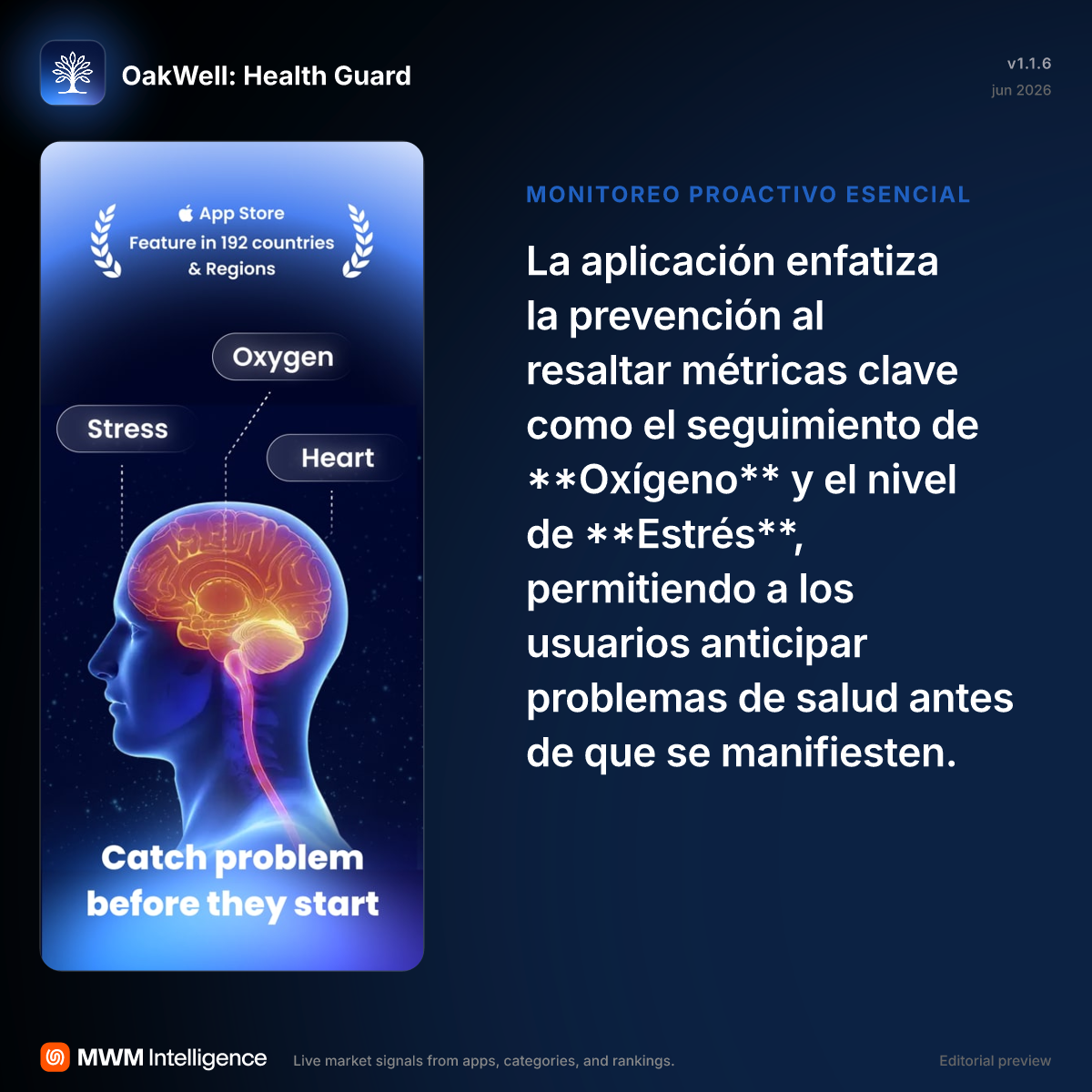 OakWell: Health Guard - App de Salud y forma física | MWM