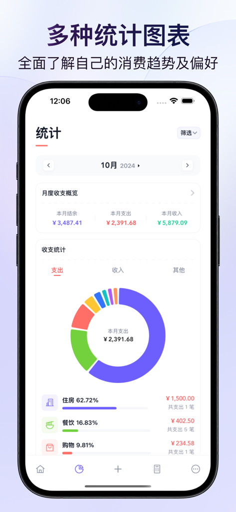 图图记账-简洁优雅的记账工具 - Eine mobile App-Oberfläche, die eine monatliche Ausgabenaufschlüsselung mit einem farbenfrohen Donut-Diagramm und einer kategorisierten Ausgabenliste anzeigt