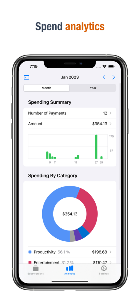 サブスクリプション費用に関するグラフで支出分析を表示するモバイルアプリ画面。