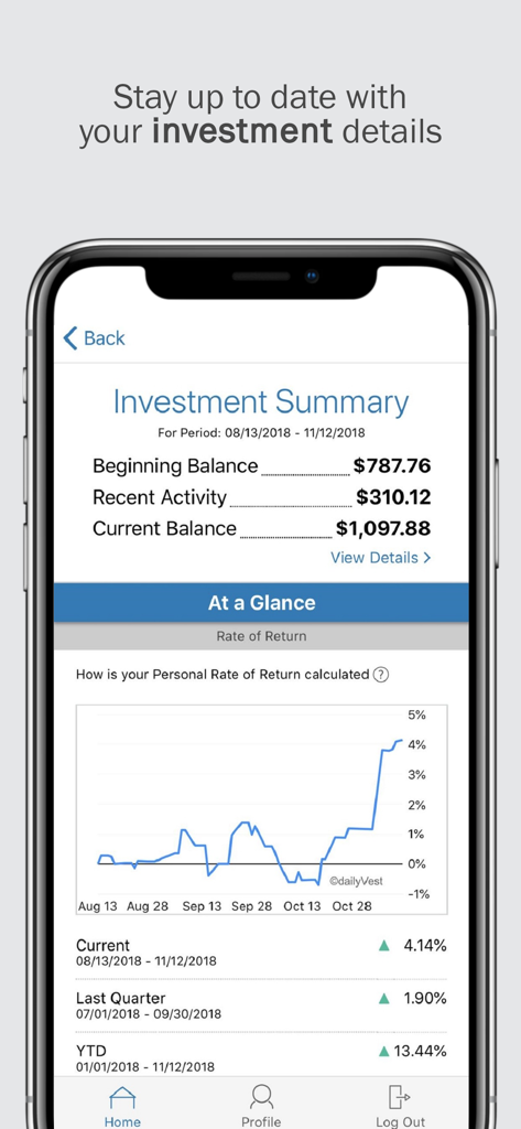 isolved Benefit Services iFlex - isolved iFlex app investment summary screen showing account balances and a rate of return graph