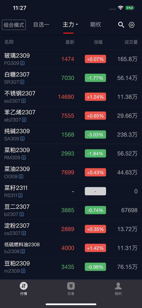 快期 - Kuai Qi app market screen displaying real-time futures prices and trading volume for various commodities