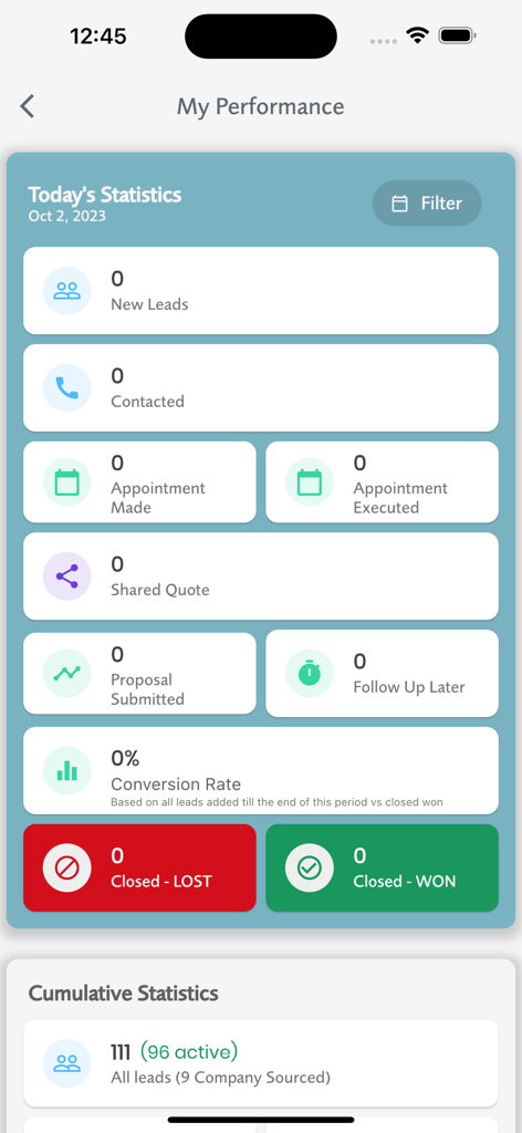 PruHub - PruHub app performance dashboard showing insurance agent sales statistics and lead tracking