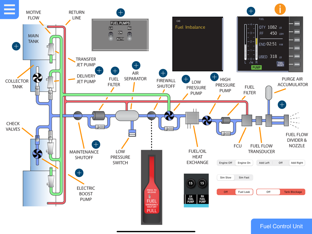 Pilatus PC-12 NG Training Aid - Interactive fuel system schematic for the Pilatus PC-12 NG training aid showing tanks pumps and control units