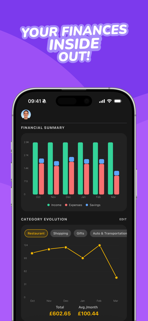 Trya - Budget Planner & Money - A smartphone screen displaying the Trya app interface with a financial summary bar chart and a category evolution line graph in dark mode.
