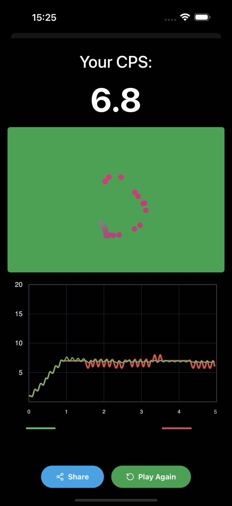 CPS 테스트 결과 6.8과 동적 성능 차트를 표시하는 앱 화면