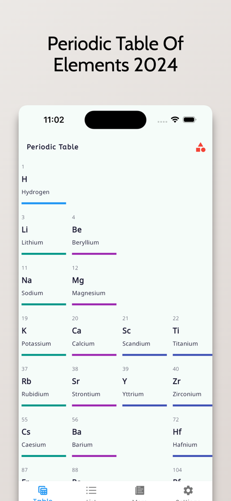 Periodic Table: 2025 Chemistry - A screenshot of the Periodic Table 2025 Chemistry app interface showing a list of chemical elements with their symbols and names
