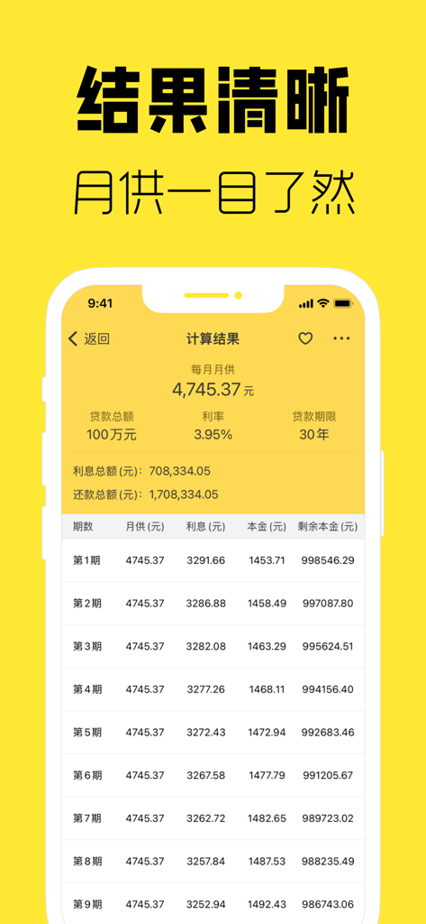 房贷计算器-新房二手房买房按揭贷款、提前还贷计算器 - Detailed mortgage repayment schedule and monthly payment calculation results in a mobile app