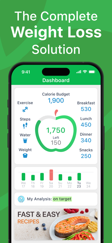 Calorie Counter - MyNetDiary - Dashboard dell'app MyNetDiary che mostra il budget calorico giornaliero e la ripartizione del monitoraggio dei pasti