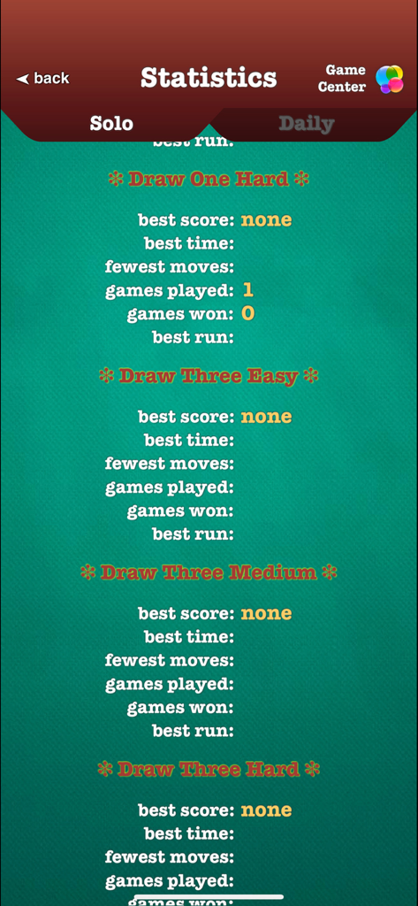 Statistics screen of the Solitaire app showing scores and performance data for various difficulty levels