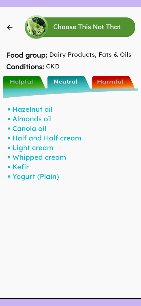 CKD + - Medical App | MWM