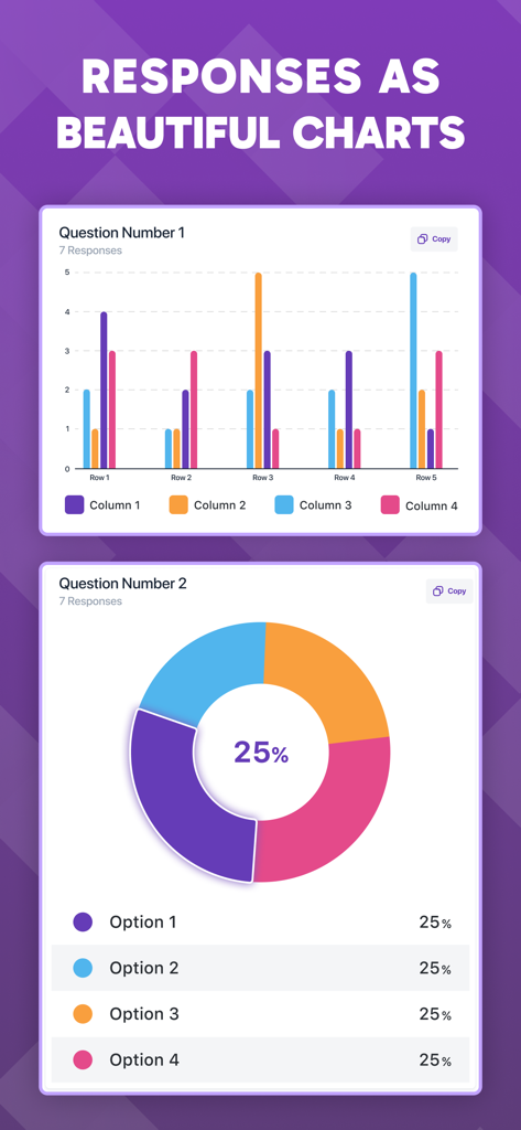 アンケートの回答をカラフルな棒グラフやドーナツグラフで表示するGoogleフォームアプリ画面
