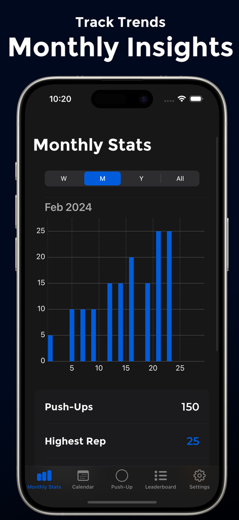 PushFit Pro - Gráfico de barras de estadísticas mensuales de flexiones que muestra el progreso diario y el recuento más alto de repeticiones en PushFit Pro