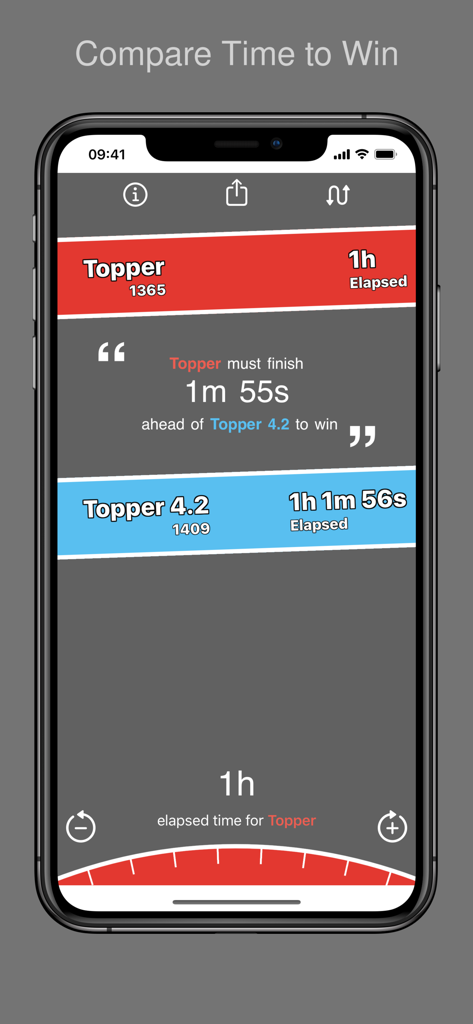 Time to Win - Sailing handicap calculator app interface showing race time comparison between boat classes