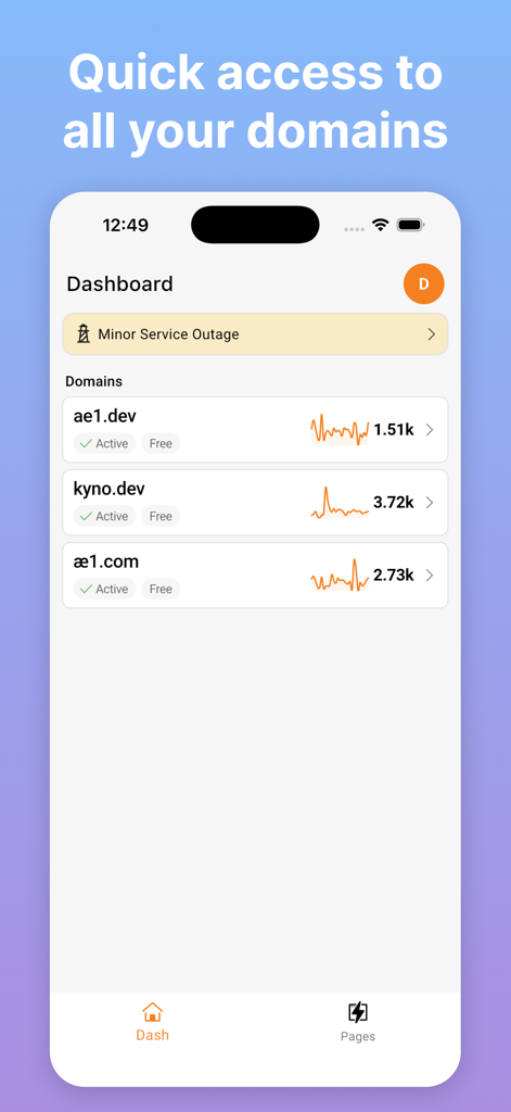 Panel de la aplicación Kyno mostrando una lista de dominios activos con análisis de tráfico y estado del servicio.