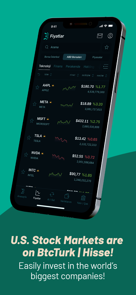 BtcTurk | Hisse: Buy Sell - Interfaz de la aplicación BtcTurk Hisse que muestra una lista de acciones de EE. UU. con precios y gráficos