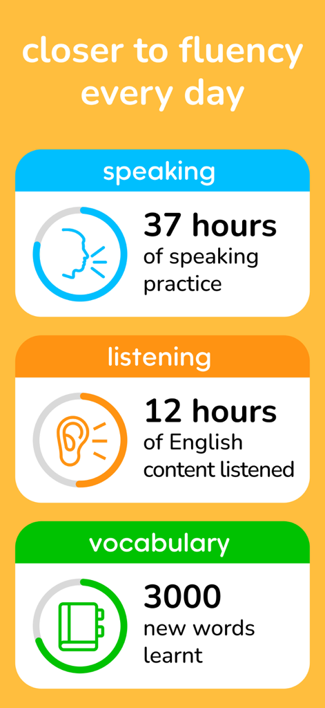 Speak & Learn English: Learna - 