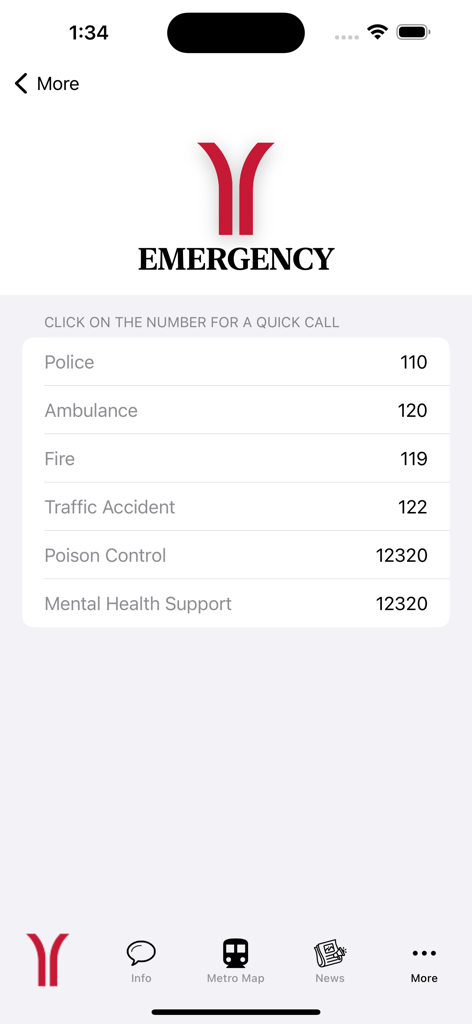 Guangzhou Subway Map - Emergency contact numbers for police ambulance and fire services in Guangzhou