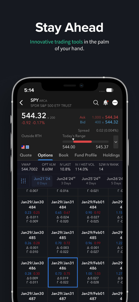 Handy Trader mobile app screen showing detailed options chain data for SPY ETF.