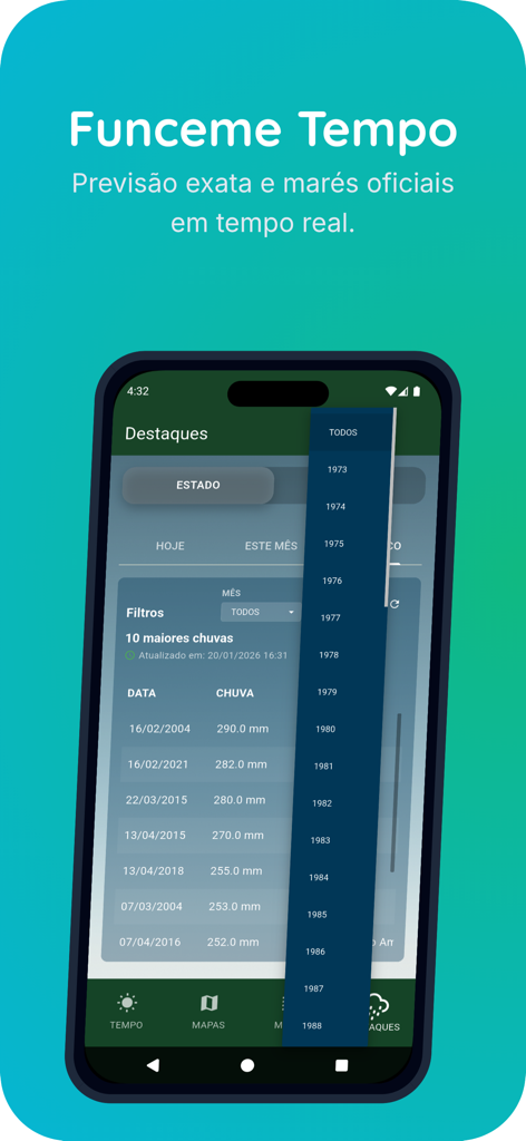Funceme Tempo mobile app screen showing historical rainfall records and year filter for Ceara Brazil