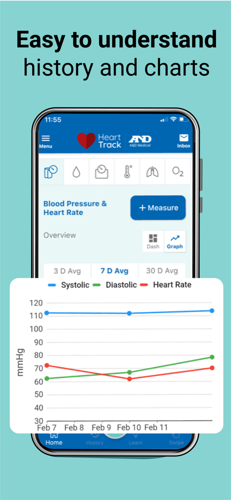 A&D Heart Track - Blood pressure and heart rate history chart on the A and D Heart Track app