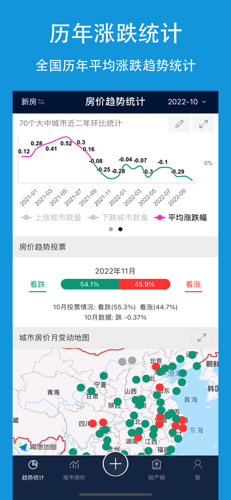 房价-中国房价行情数据查询平台 - Écran d'application mobile affichant les tendances des prix de l'immobilier chinois avec un graphique linéaire, un vote sur le sentiment du marché et une carte des changements de prix spécifiques à une ville.