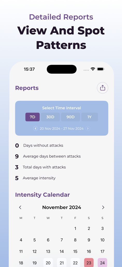Anxiety Tracker: Mood Journal - Interfaz de la aplicación Rastreador de Ansiedad que muestra informes detallados, estadísticas de ataques de pánico y un calendario mensual de intensidad.