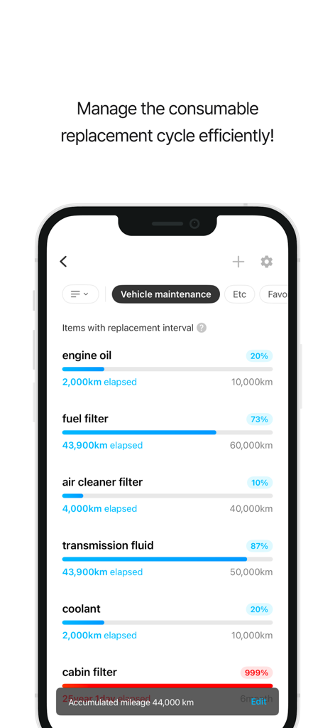 Infocar app dashboard showing car maintenance intervals for oil and filters